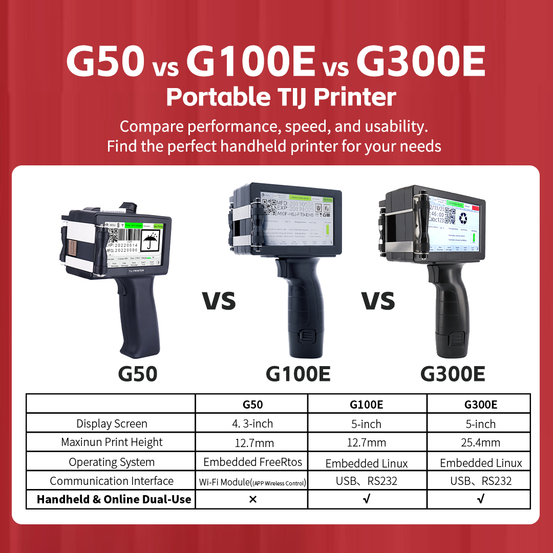 طابعة DOCOD G50 محمولة باليد ب - مراجعة Handheld Inkjet Date Code Printer Gun وسعره