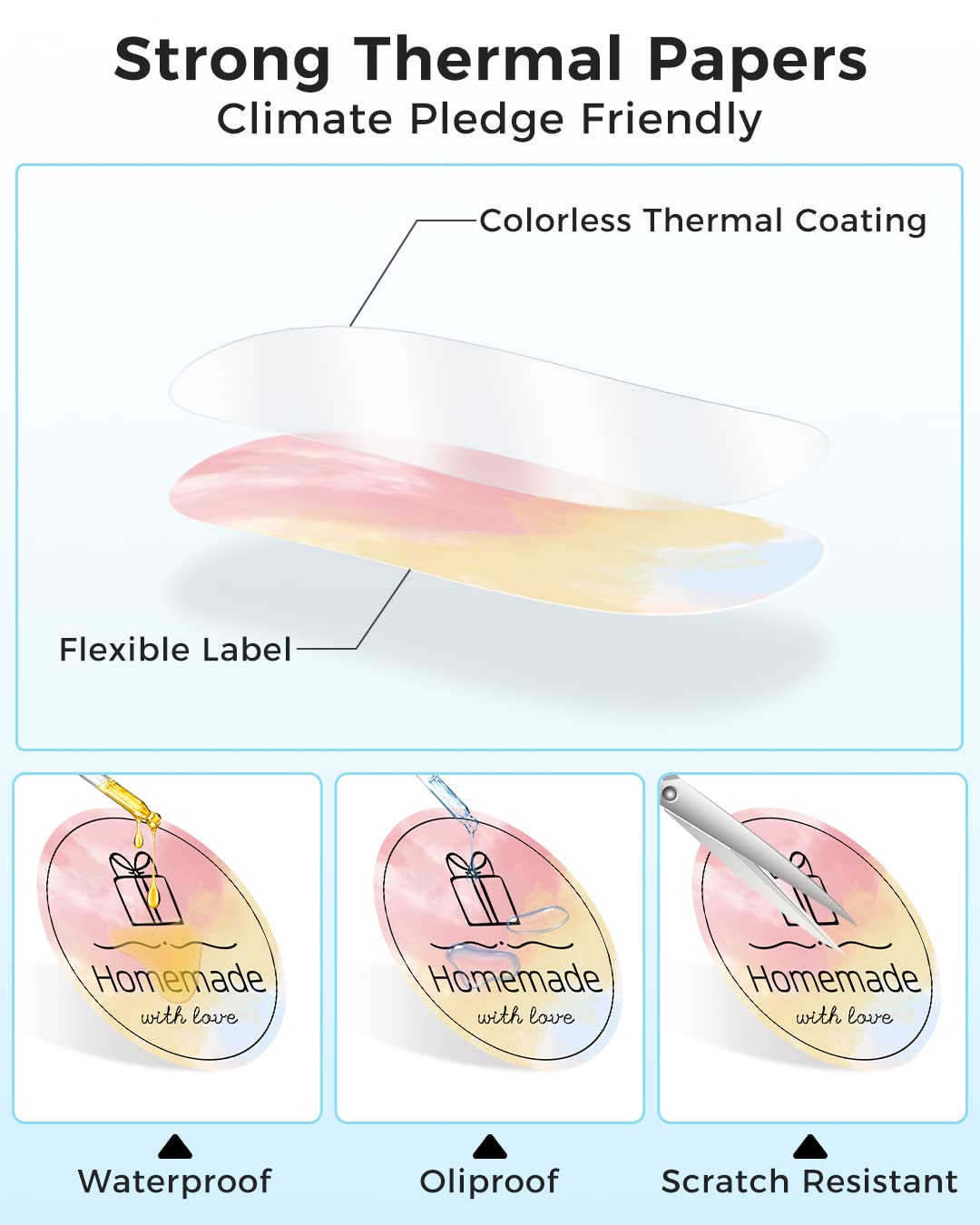 ملصقات حرارية دائرية ملونة M11 - مراجعة Round Sticker Thermal Labels Colored وسعره