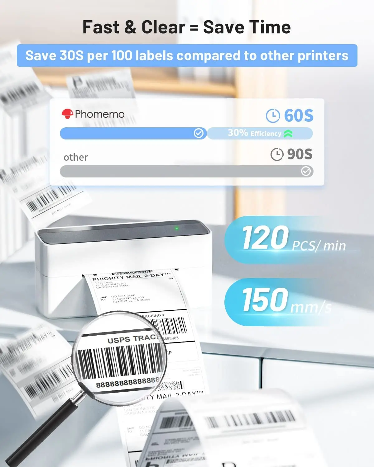 طابعة حرارية متعددة الوظائف Ph - مراجعة Thermal Label Printer 4X6 Shipping وسعره