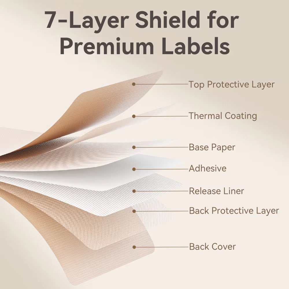 ملصق حراري لاصق من ماركلايف مق - مراجعة Round Sticker Thermal Labels Colored وسعره