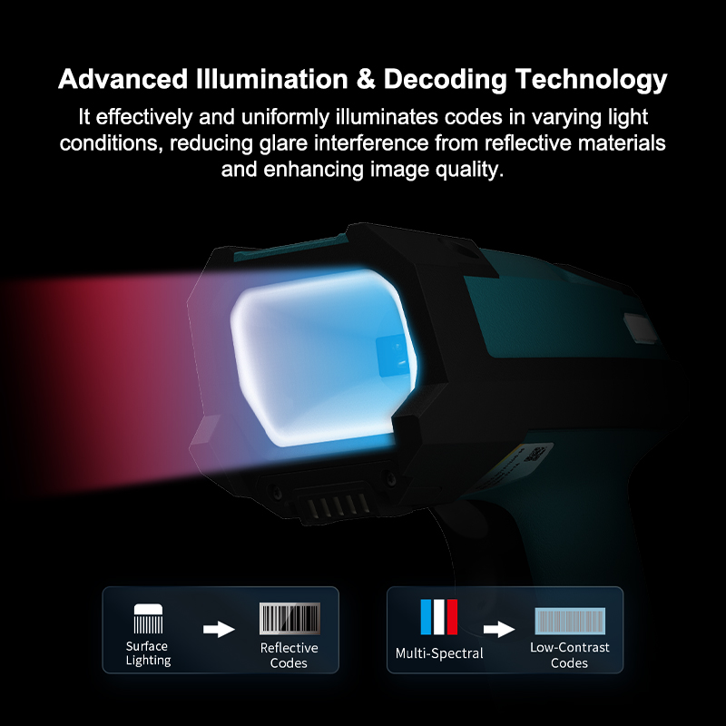 ماسح ضوئي محمول عالي السرعة لل - مراجعة Wireless Barcode Scanner 2D Qr Laser وسعره