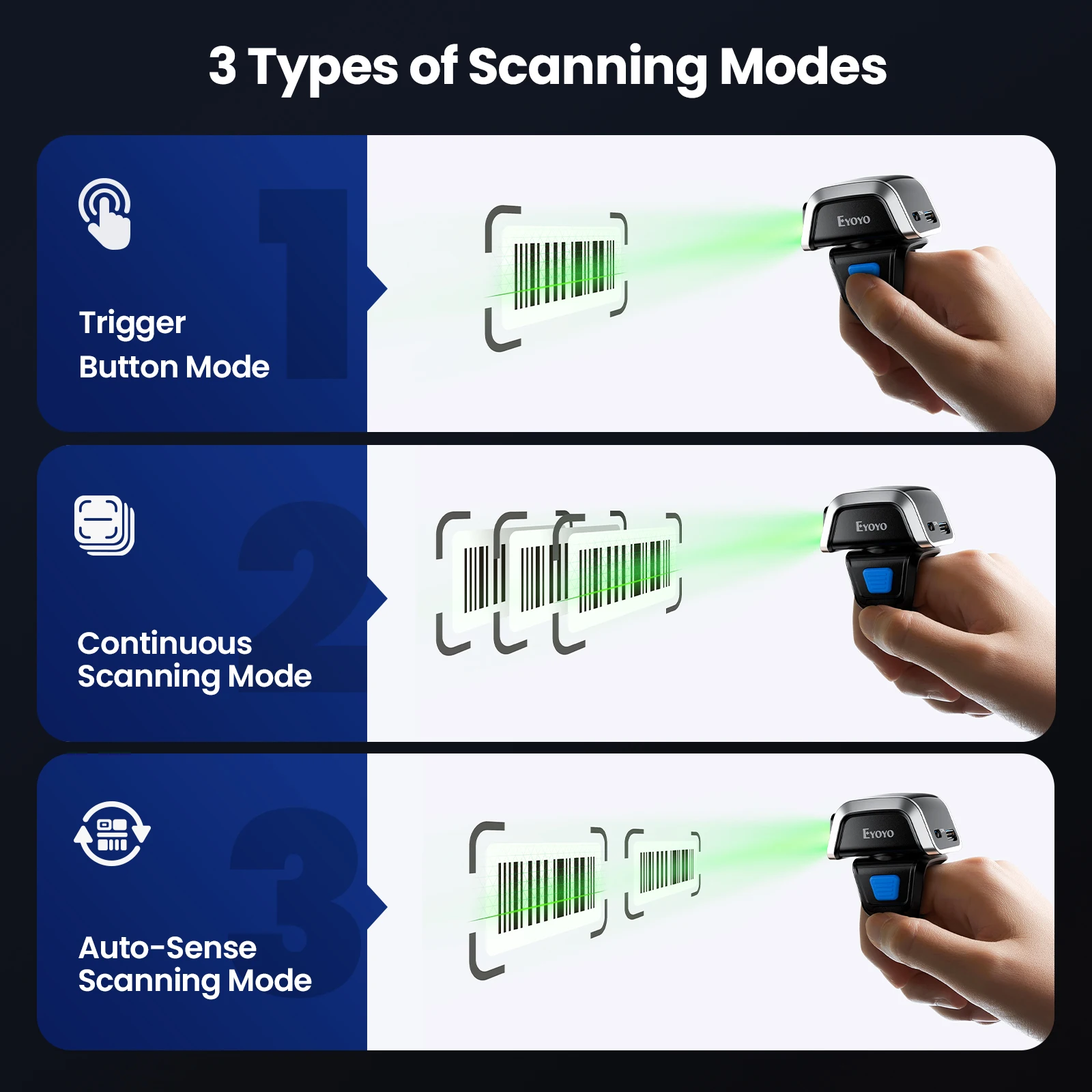 ماسح الباركود القابل للارتداء  - مراجعة Wireless Barcode Scanner 2D Qr Laser وسعره