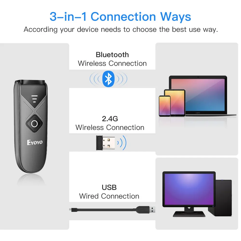 Eyoyo 2-Pack ماسح الباركود Min - مراجعة Wireless Barcode Scanner 2D Qr Laser وسعره