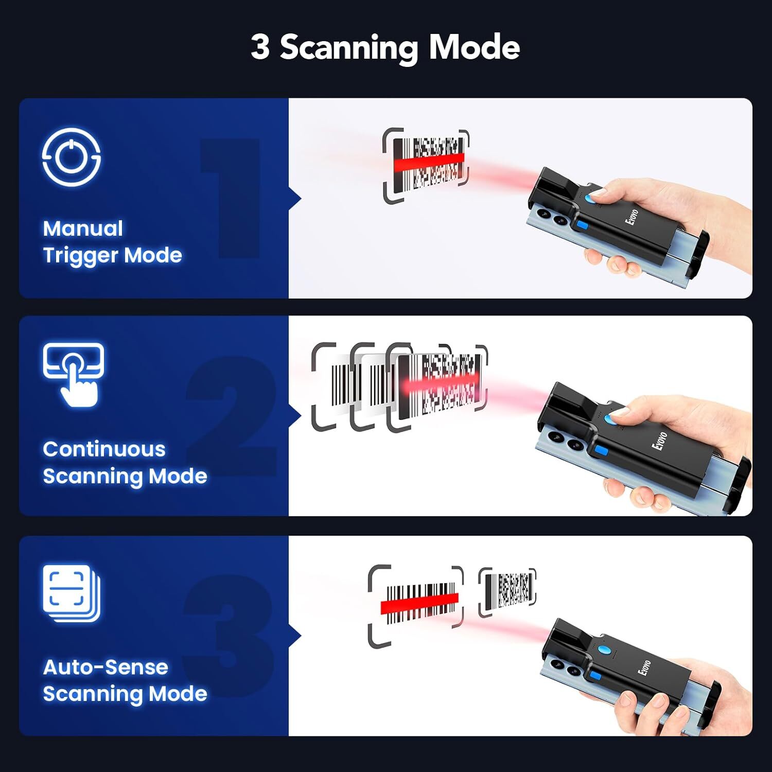 Eyoyo EY 036 plus 2D ماسح البا - مراجعة Wireless Barcode Scanner 2D Qr Laser وسعره