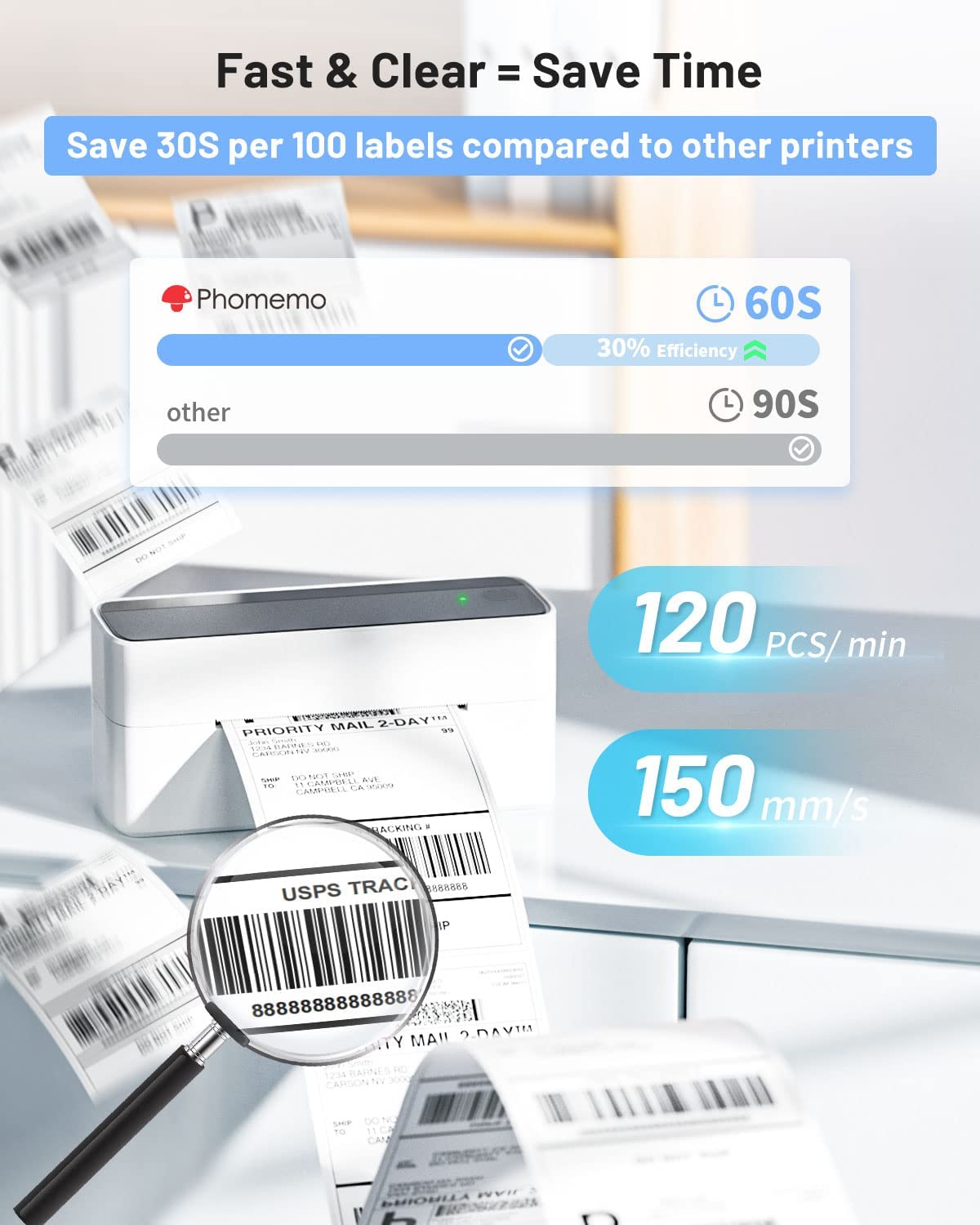 طابعة حرارية متعددة الوظائف فو - مراجعة Thermal Label Printer 4X6 Shipping وسعره